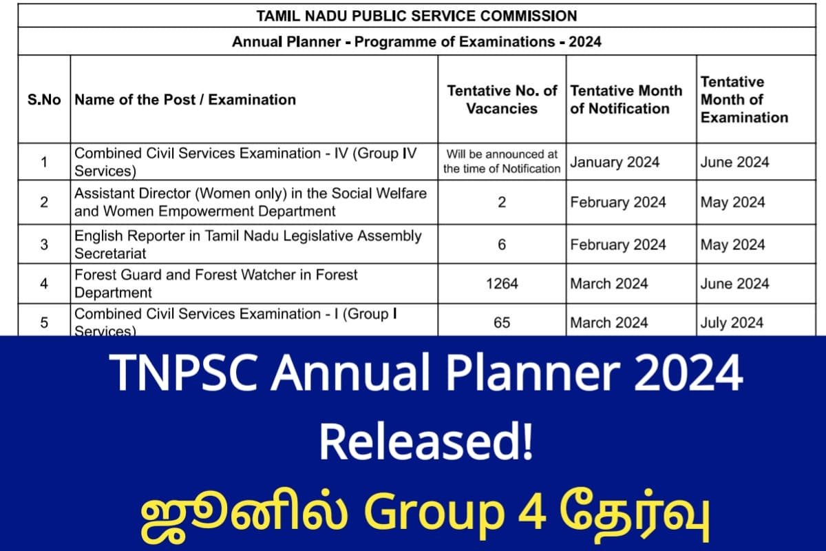 TNPSC Annual Planner 2024 Released!